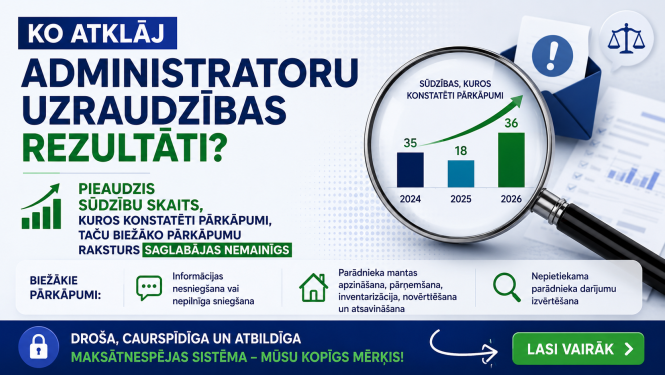 Uzraudzības rezultāti 2026.gad pirmajā pusgadā
