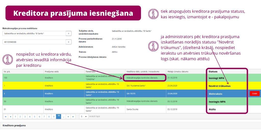 Elektroniskā Maksātnespējas Uzskaites Sistēma