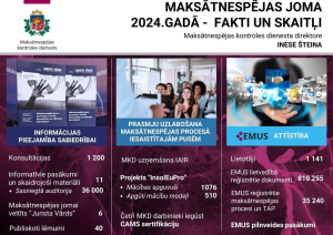 Dati no konferences