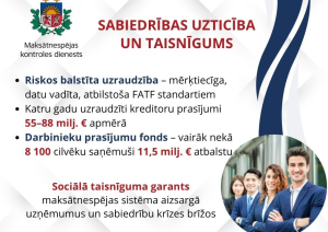 Inese Šteina - 8 gadi MKD