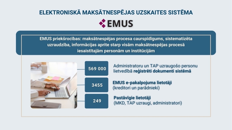 MJKP 2.tabula - EMUS dati