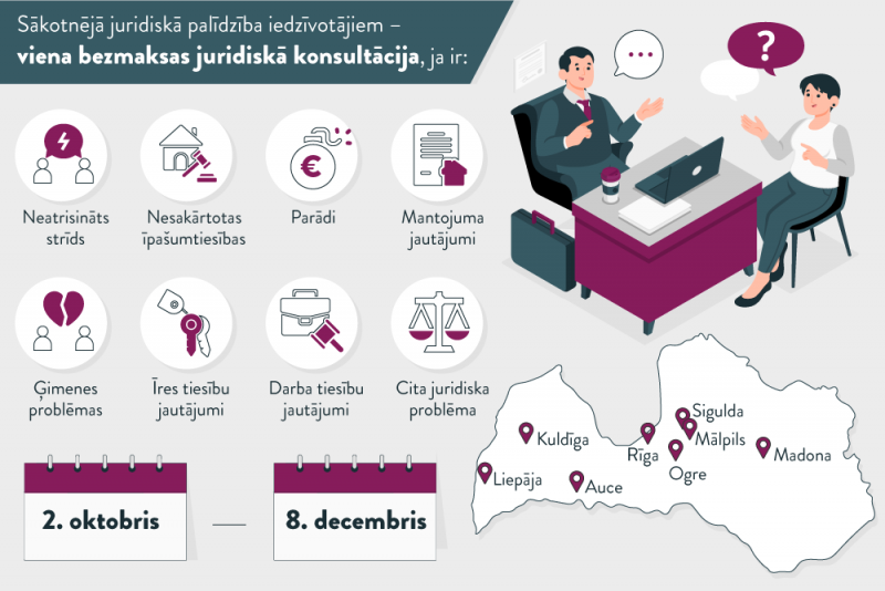 bezmaksas juridiskās konsultācijas