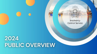 Public overview 2024