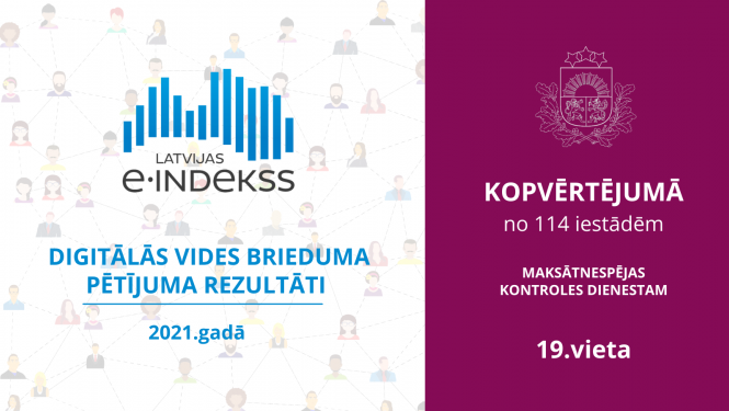 E-indekss