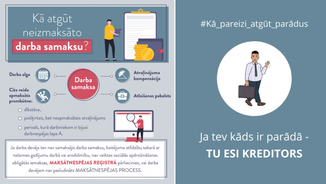 Informatīva kampaņa - kā pareizi atgūt parādus?