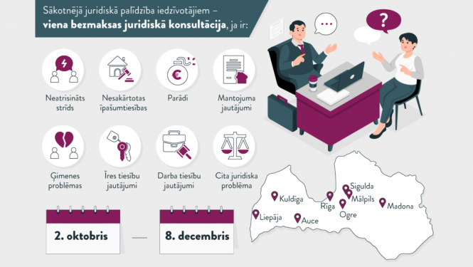 bezmaksas juridiskās konsultācijas