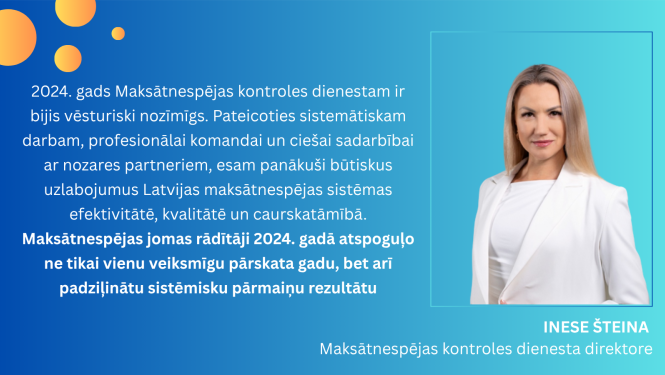 Maksātnespējas kontroles dienesta direktore Inese Šteina par 2024.gada publisko pārskatu