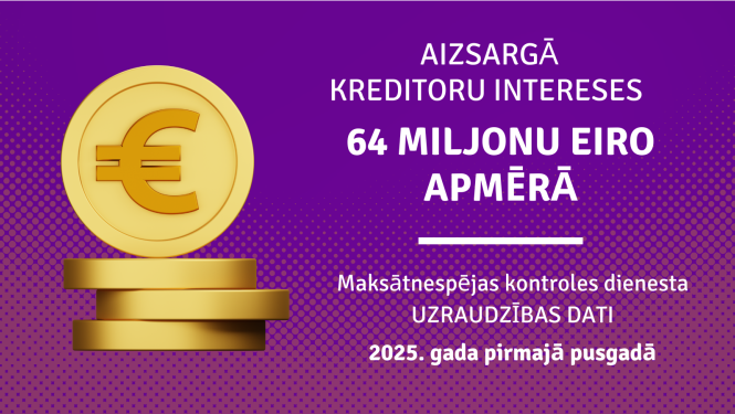 Ilustratīvs attēls par kreditoru interešu aizsardzību 64 miljonu eiro apmērā