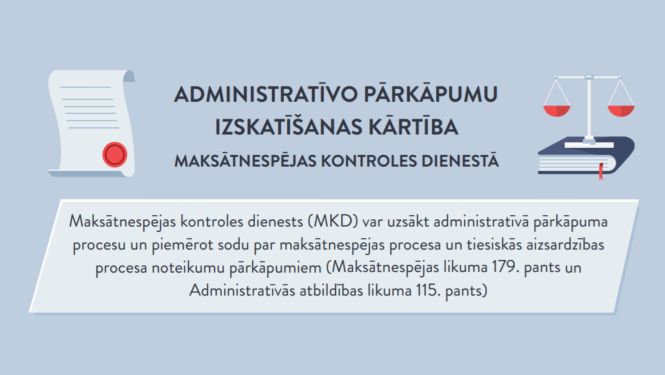 Dokuments un svari uz likumu grāmatas