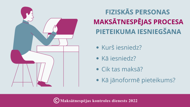 FPMNP pieteikuma iesniegšana 28072022