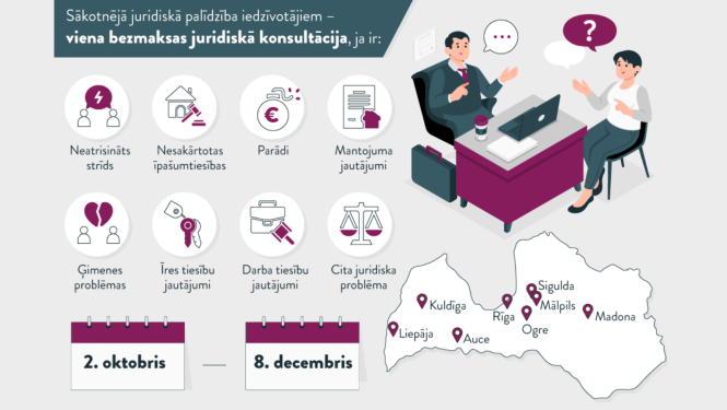 bezmaksas juridiskās konsultācijas