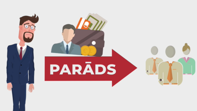 Filmiņa par MKD darbības jomām