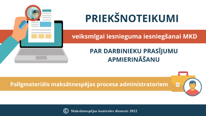 Priekšnoteikumi veiksmīgai iesnieguma iesniegšanai MKD 05.07.2022.