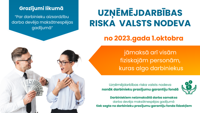 Uzņēmējdarbības riska valsts nodeva