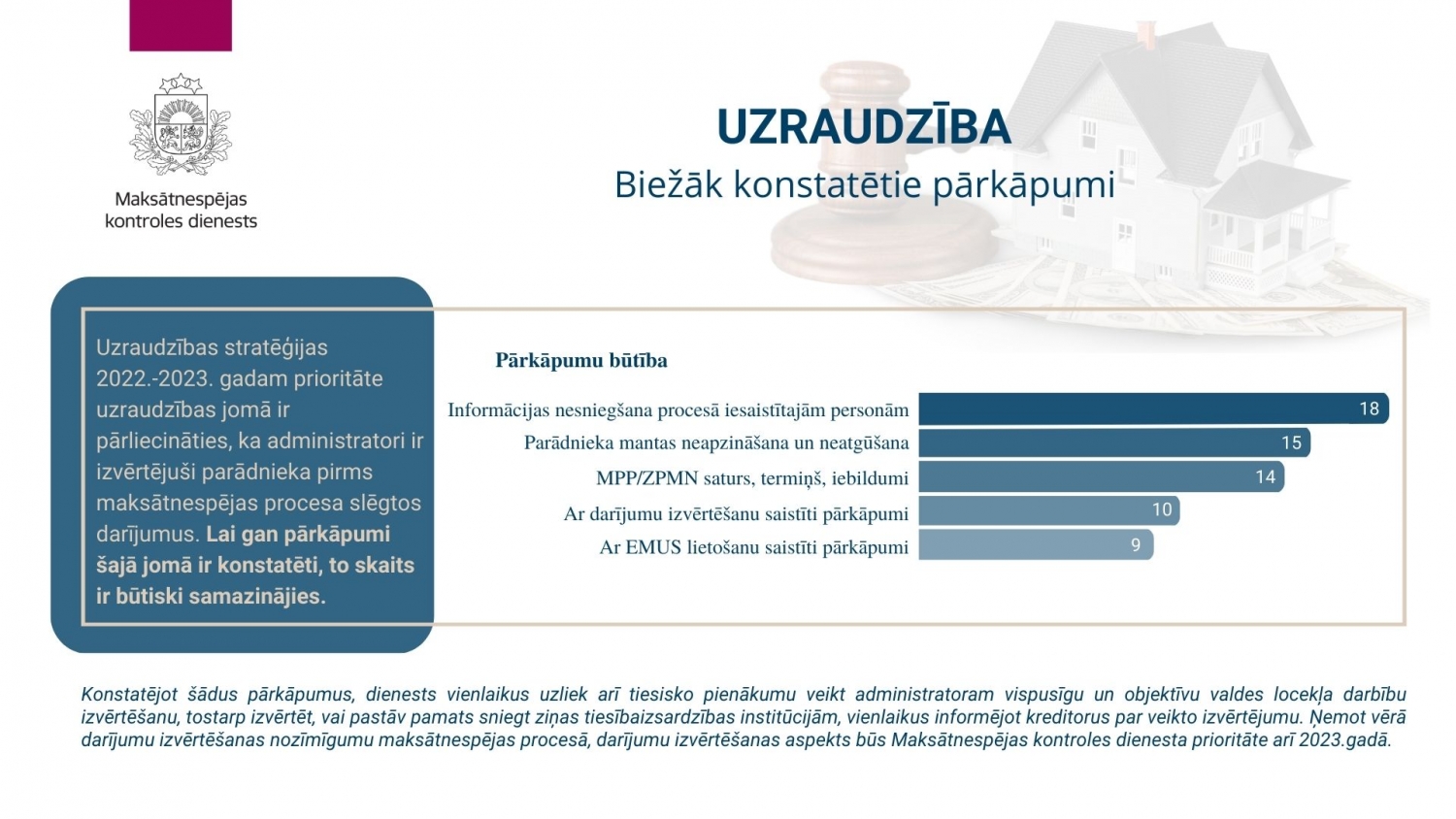 2022.gada ziņojums_prezentācija