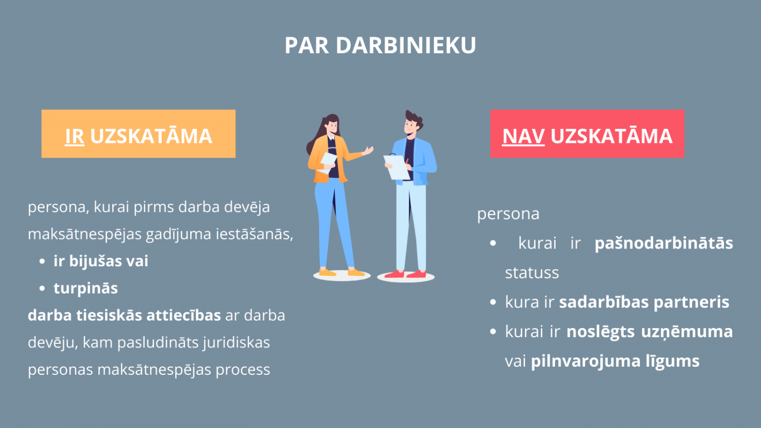 Darbinieku prasījumi. Kura persona ir uzskatāma par darbinieku un kura nav uzskatāma..