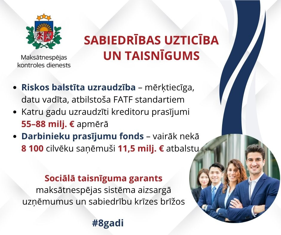 Inese Šteina - 8 gadi MKD