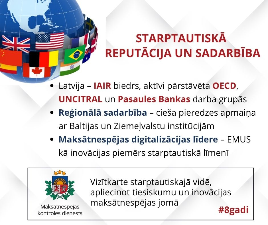 Inese Šteina - 8 gadi MKD