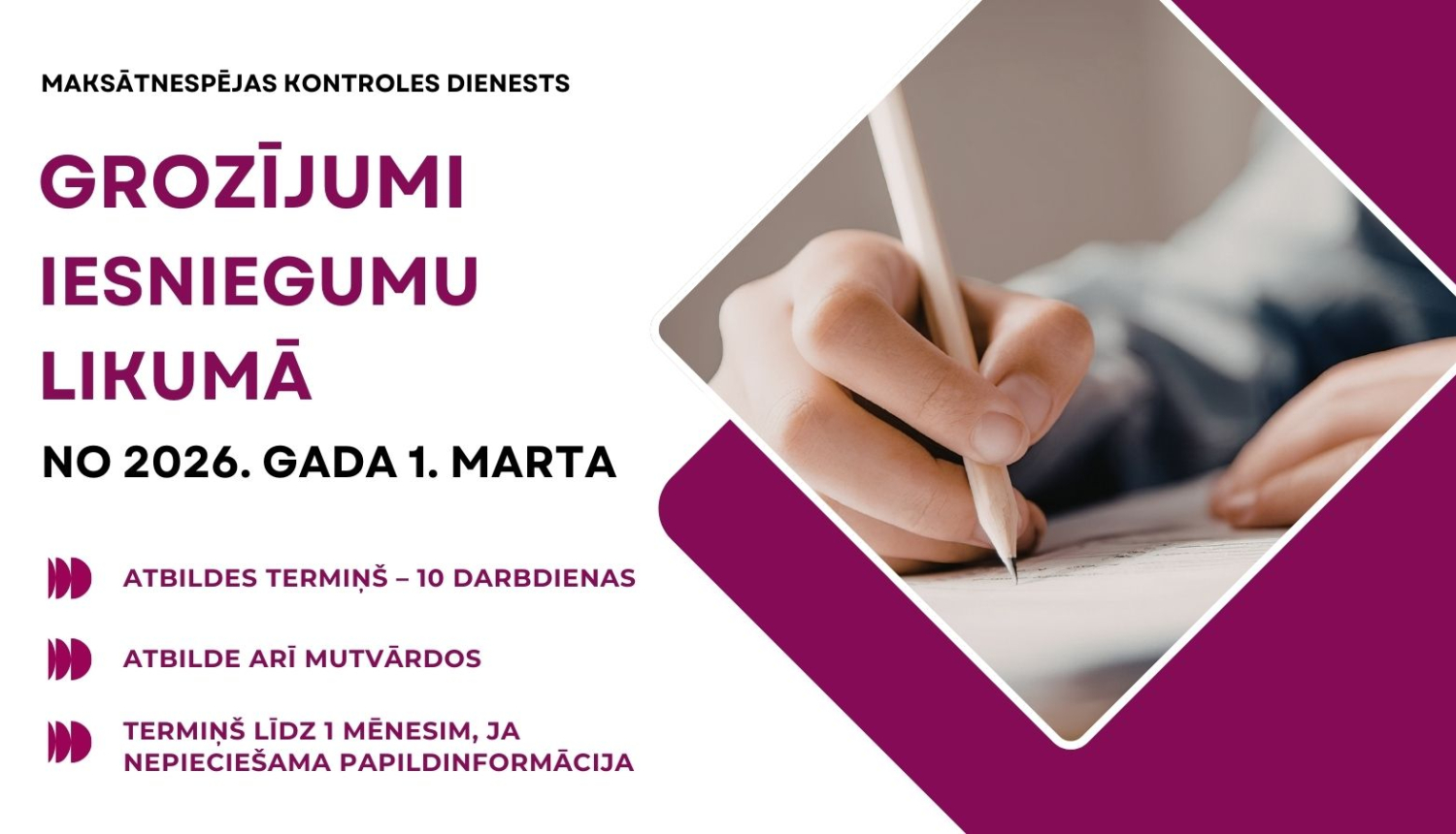 Grozījumi iesniegumu likumā no 2026.gada 1.marta
