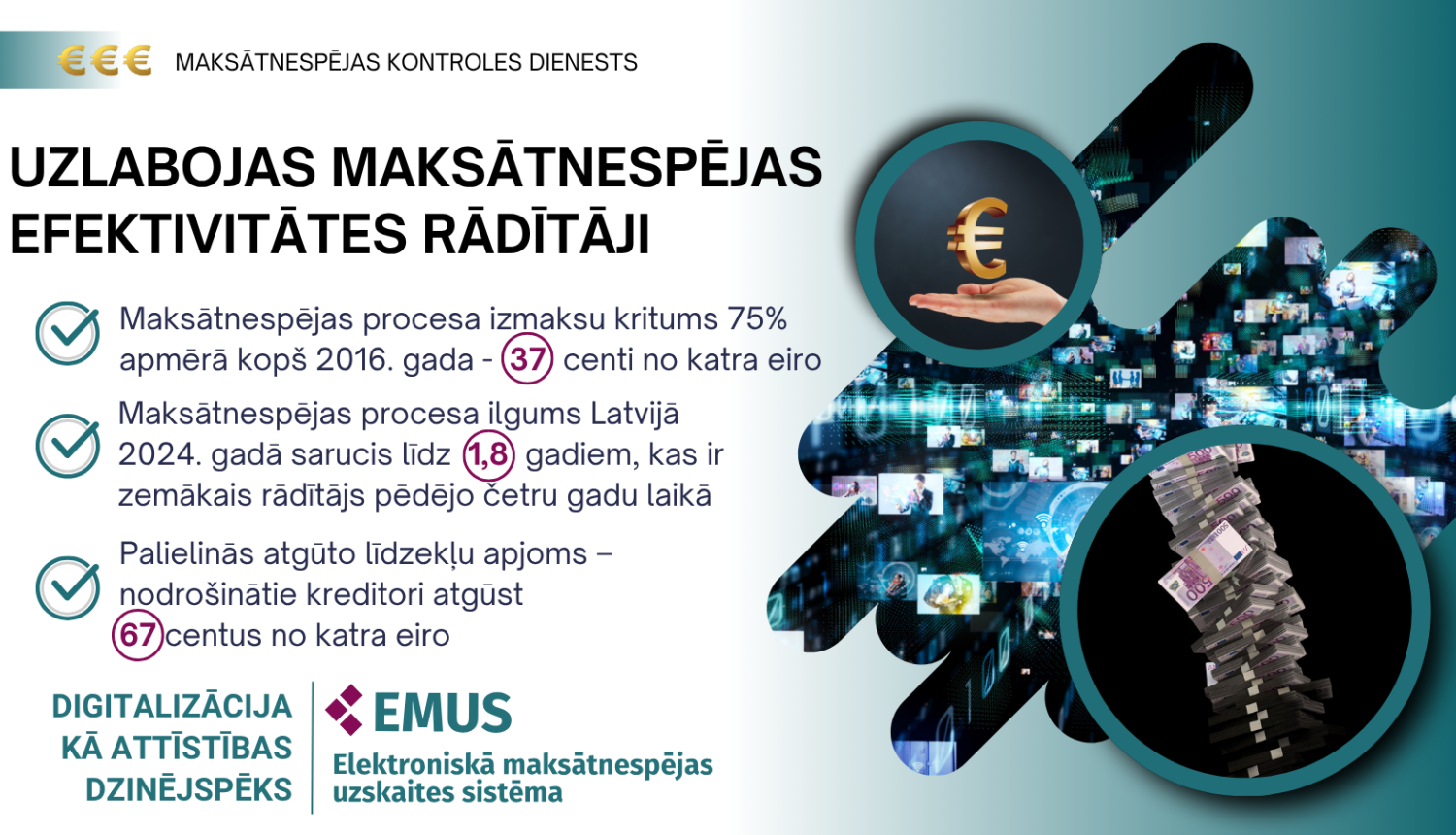Kopsavilkums par maksātnespējas procesa efektivitātes rādītājiem