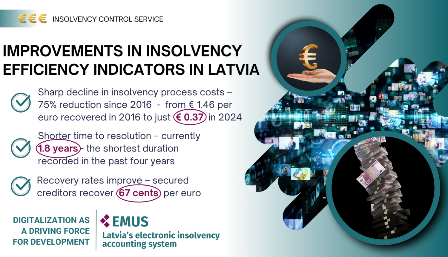 IMPROVEMENTS IN INSOLVENCY EFFICIENCY INDICATORS IN LATVIA