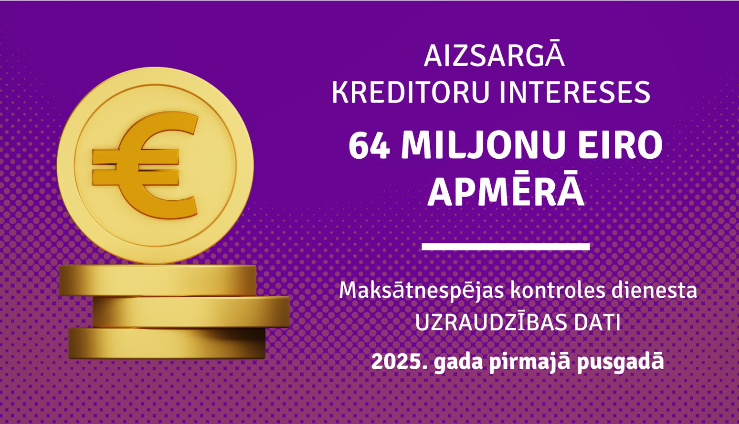 Ilustratīvs attēls par kreditoru interešu aizsardzību 64 miljonu eiro apmērā