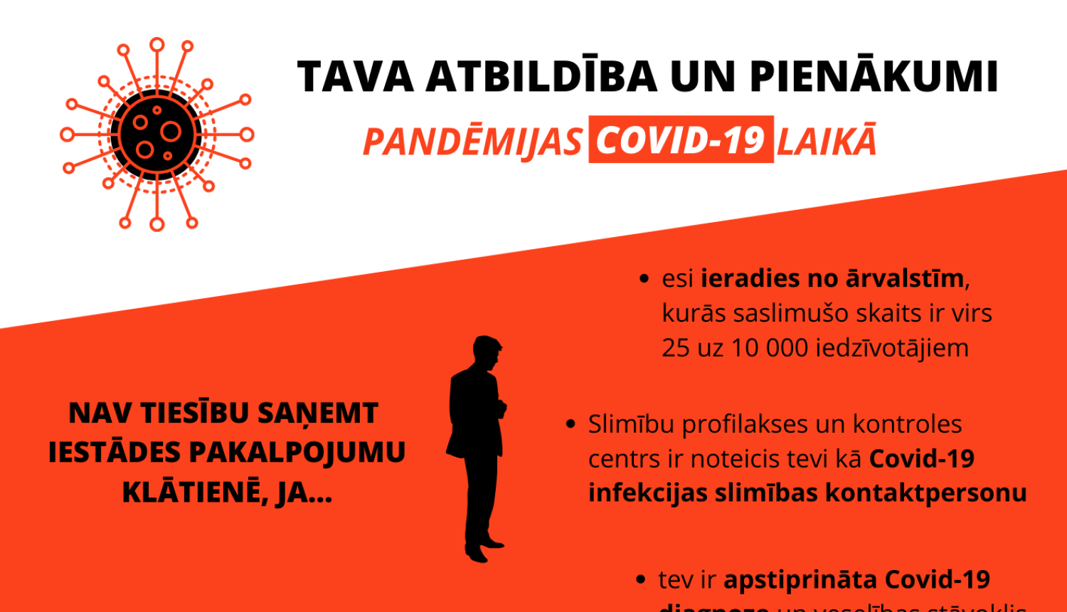 SAZIŅA AR MAKSĀTNESPĒJAS KONTROLES DIENESTU NO 10. JŪNIJA!