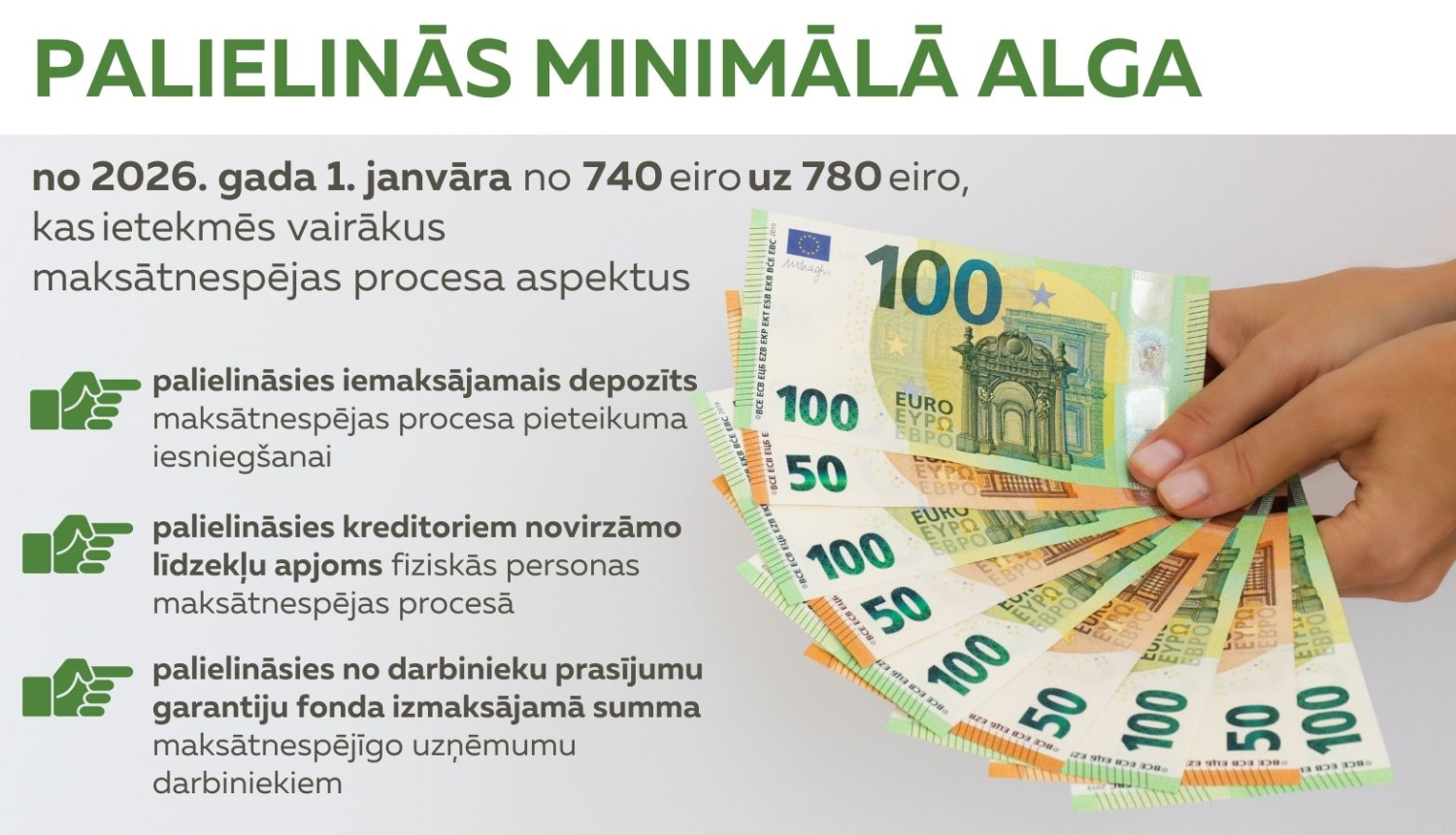 Minimālās algas aplielināšanās no 2026.gada 1.janvāra